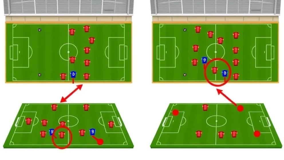 Chelsea mot Aston Villa laguppställning